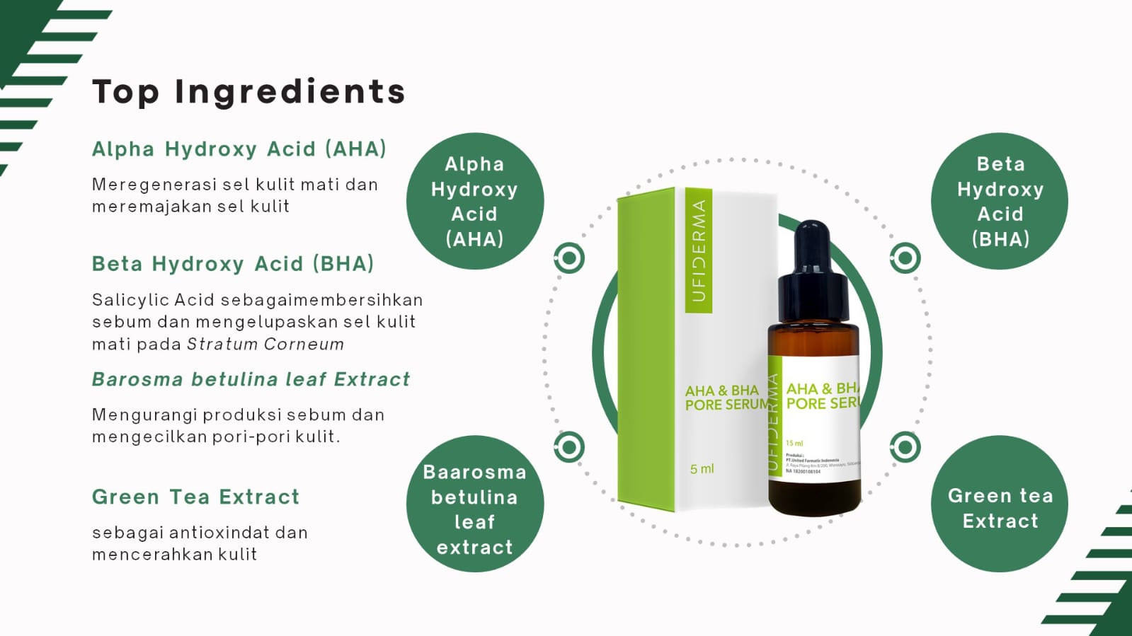 Produk Kecantikan