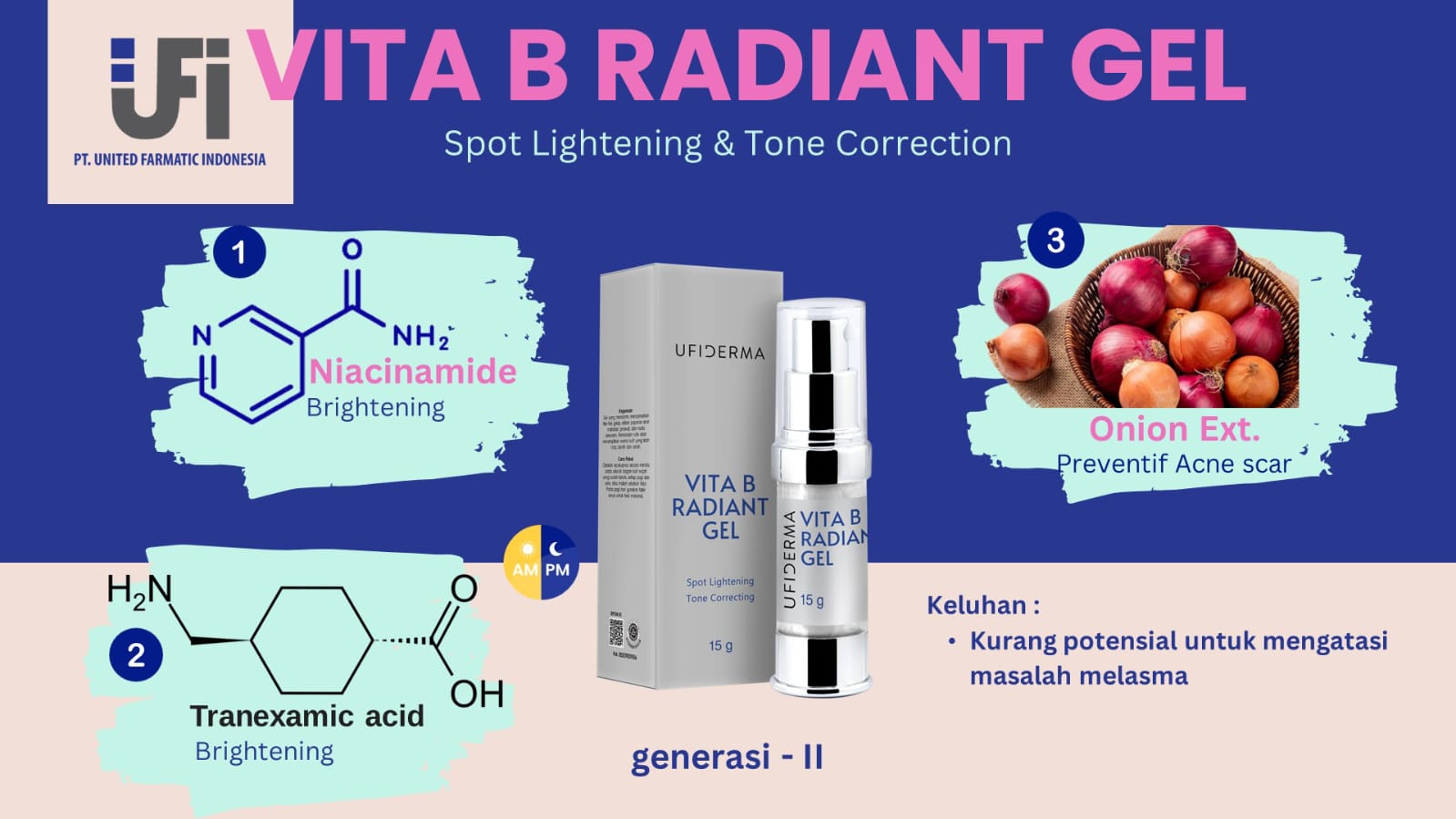 Produk Kecantikan